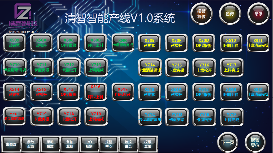 清晰信號(hào)交付列表，便于檢查故障